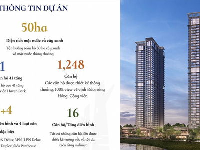 Haven Park Residences, Vietnam  Haven Park Residences, Vietnam