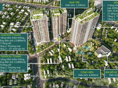 Feliz Homes, Vietnam Feliz Homes, Vietnam