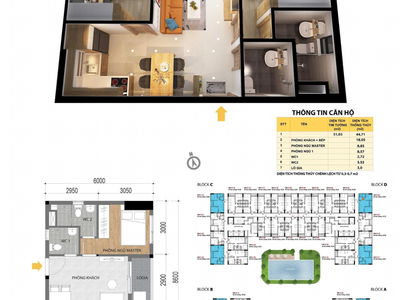 Bcons Plaza, Vietnam Bcons Plaza, Vietnam