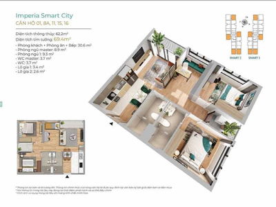 Imperia Smart City, Vietnam Imperia Smart City, Vietnam