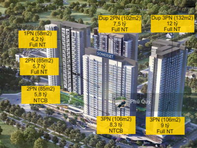 Happy In View, Vietnam Happy In View, Vietnam