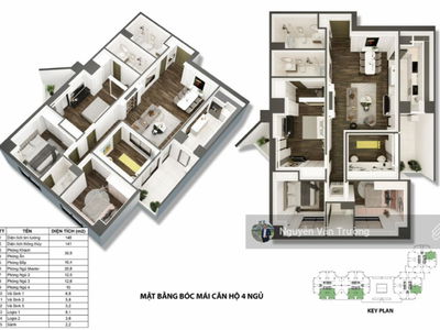 Tecco Garden, Vietnam Tecco Garden, Vietnam