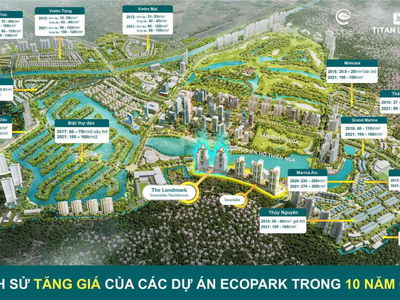 Ecopark, Vietnam Ecopark, Vietnam