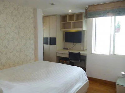 Housing in Ho Chi Minh City, Vietnam Housing in Ho Chi Minh City, Vietnam