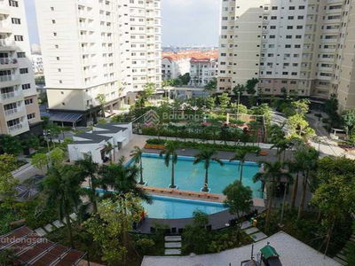 Mailand Hanoi City, Vietnam Mailand Hanoi City, Vietnam