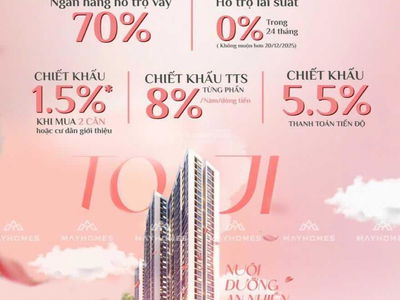 - Vinhomes Smart City, Vietnam - Vinhomes Smart City, Vietnam