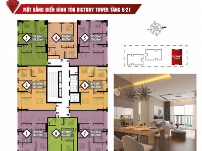 Hanoi Paragon Project, Vietnam Hanoi Paragon Project, Vietnam