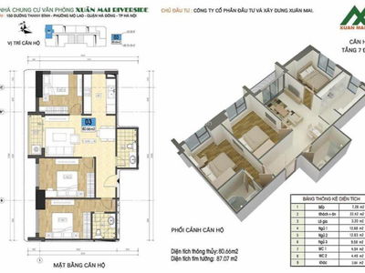 Bac Ha Fodacon Project, Vietnam Bac Ha Fodacon Project, Vietnam