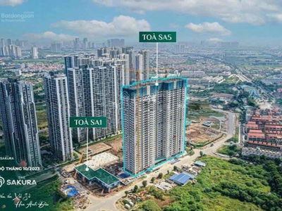 - Vinhomes Smart City, Vietnam - Vinhomes Smart City, Vietnam