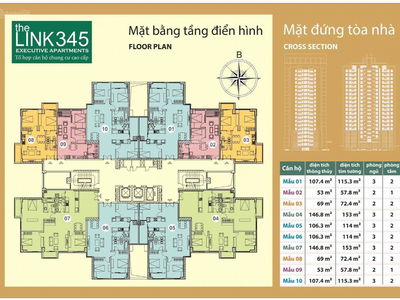 345-CT1, Vietnam 345-CT1, Vietnam