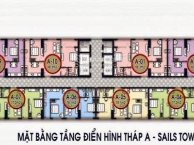 Sails Tower Project, Vietnam Sails Tower Project, Vietnam