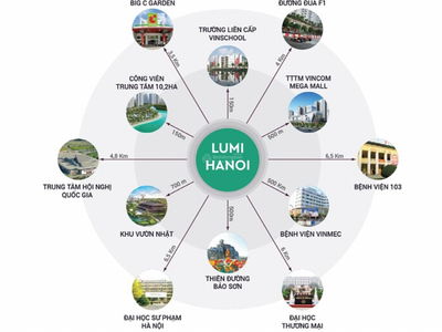 Lumi Hanoi Project, Vietnam  Lumi Hanoi Project, Vietnam