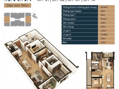 Capital Elite Project, Vietnam Capital Elite Project, Vietnam