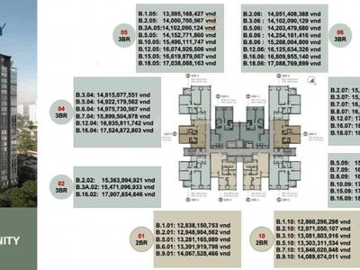 Zenith, Vietnam Zenith, Vietnam
