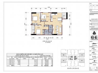 CT4 Yen Nghia Apartment Project, Vietnam  CT4 Yen Nghia Apartment Project, Vietnam