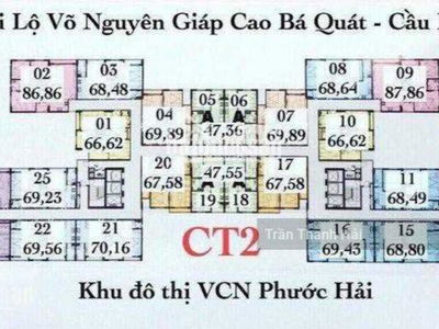 Phuoc Hai Industrial Park Project, Vietnam Phuoc Hai Industrial Park Project, Vietnam