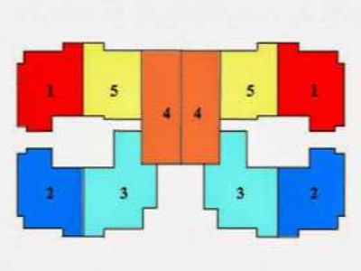 MIPEC Towers Project MIPEC Towers Project