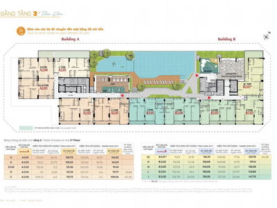 The Horizon Phu My Hung, Vietnam The Horizon Phu My Hung, Vietnam