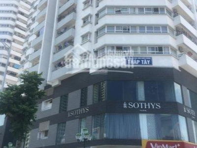 National Defense Academy Project, Vietnam National Defense Academy Project, Vietnam