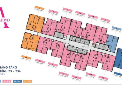 Gem Park Hai Phong Project, Vietnam  Gem Park Hai Phong Project, Vietnam