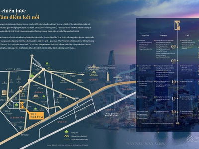 The Privia, Vietnam The Privia, Vietnam