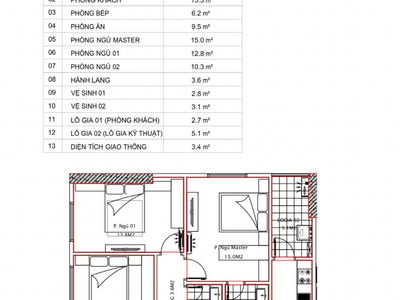 Feliz Homes Project, Vietnam Feliz Homes Project, Vietnam