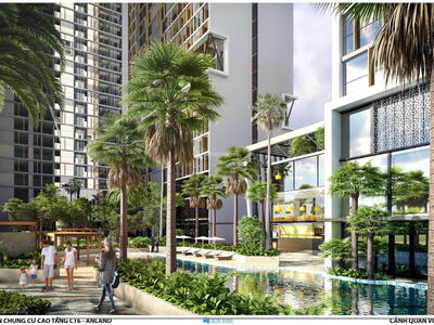Anland LakeView Project, Vietnam Anland LakeView Project, Vietnam