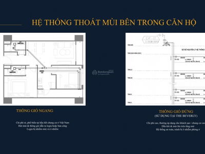 The Beverly - Vinhomes Grand Park, Vietnam  The Beverly - Vinhomes Grand Park, Vietnam