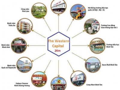 The Western Capital, Vietnam The Western Capital, Vietnam