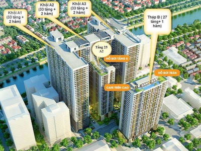 The Gold View, Vietnam The Gold View, Vietnam