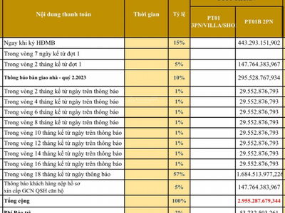 Westgate, Vietnam  Westgate, Vietnam