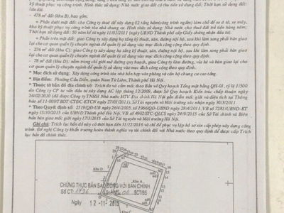 199 Ho Tung Mau 199 Ho Tung Mau