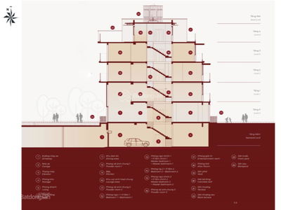 The Glen - Celadon City, Vietnam The Glen - Celadon City, Vietnam