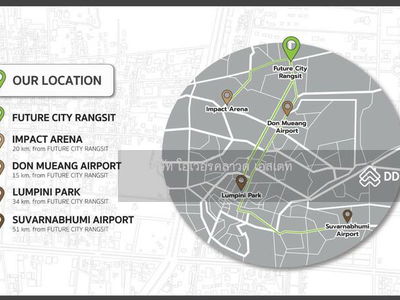 land future park rangst for rent in rangsit area, Pathum Thani, Thailand land future park rangst for rent in rangsit area, Pathum Thani, Thailand