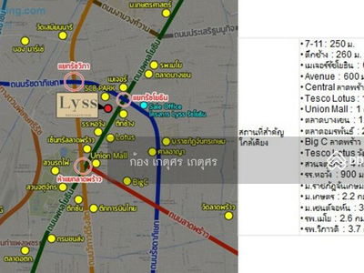 Lyss Ratchayothin, Bangkok, Thailand Lyss Ratchayothin, Bangkok, Thailand