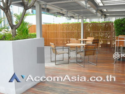 2 Bedrooms Apartment for Rent in Sukhumvit, Bangkok near BTS Asok - MRT Sukhumvit at The Simple Lif, Bangkok, Thailand 2 Bedrooms Apartment for Rent in Sukhumvit, Bangkok near BTS Asok - MRT Sukhumvit at The Simple Lif, Bangkok, Thailand