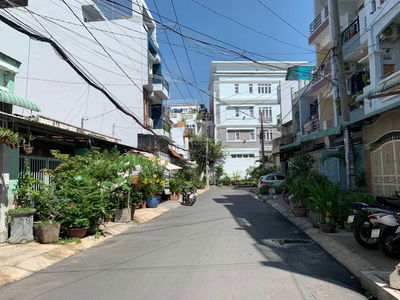 Housing in Ho Chi Minh City, Vietnam Housing in Ho Chi Minh City, Vietnam