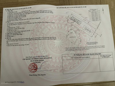 Vinhomes Central Park, Vietnam Vinhomes Central Park, Vietnam