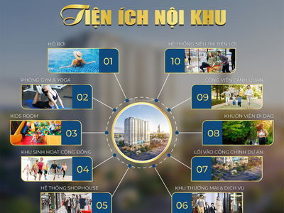 De Capella, Vietnam  De Capella, Vietnam