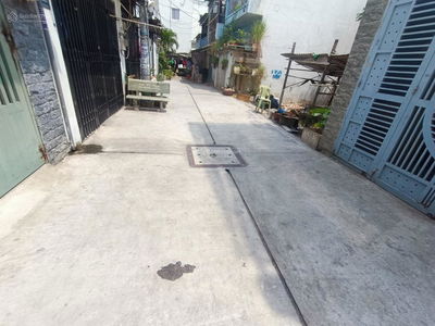 Housing in Ho Chi Minh City, Vietnam Housing in Ho Chi Minh City, Vietnam