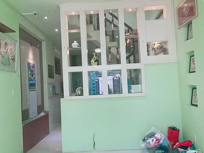 Housing in Ho Chi Minh City, Vietnam Housing in Ho Chi Minh City, Vietnam