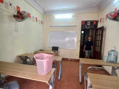 Housing in Hanoi, Vietnam Housing in Hanoi, Vietnam